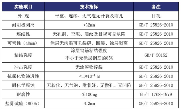 1626755803351952.jpg 1626755791(1).jpg