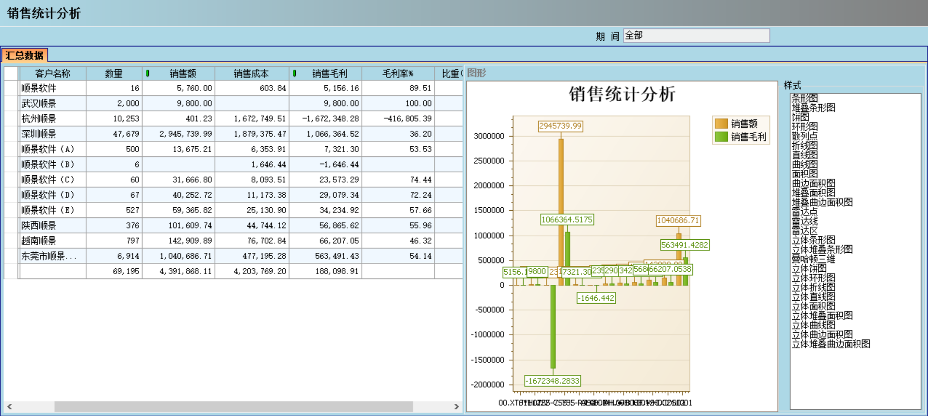 开云手机登录app（中国）官方网站
应“避繁就简”