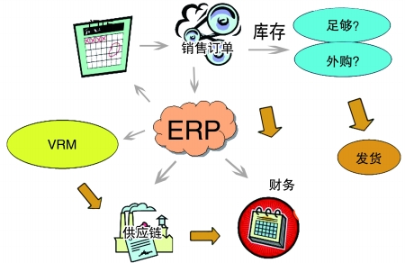 企业引入开云手机登录app（中国）官方网站
是必然趋势