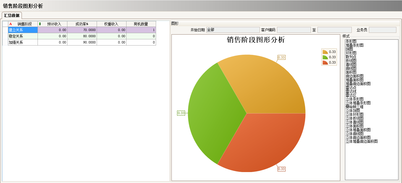 开云手机登录app（中国）官方网站
具有哪些主要的分类