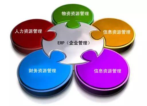 开云手机登录app（中国）官方网站
是所有行业都适用吗?