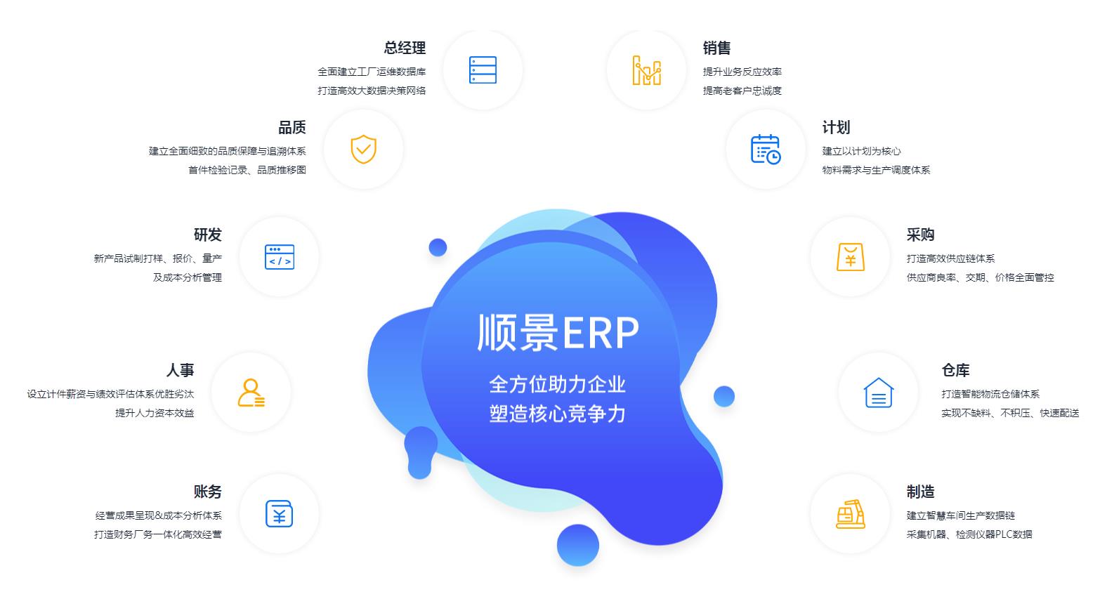 开云手机登录app（中国）官方网站
上线后如何维持稳定运作?