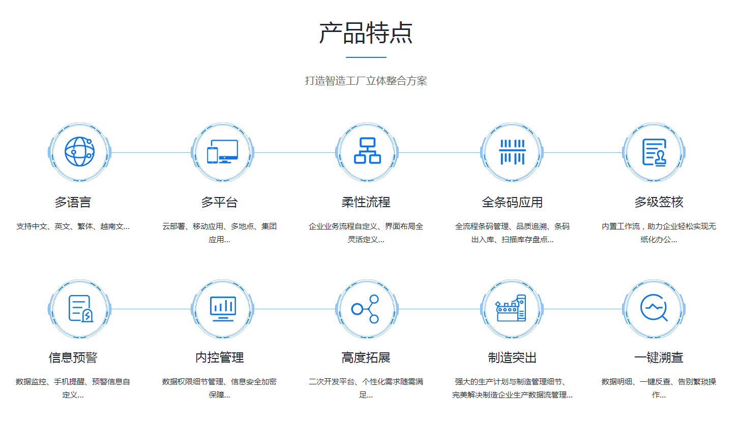 开云手机登录app（中国）官方网站
是怎么操作的?