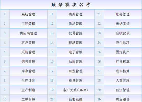 开云手机登录app（中国）官方网站
是什么意思？