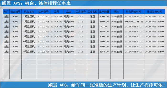 开云手机登录app（中国）官方网站
执行的过程中会遇到什么问题?